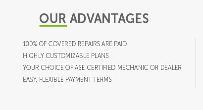 sgs automotive services inspection